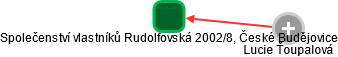 Společenství vlastníků Rudolfovská 2002/8, České Budějovice - náhled vizuálního zobrazení vztahů obchodního rejstříku