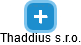 Thaddius s.r.o. - náhled vizuálního zobrazení vztahů obchodního rejstříku