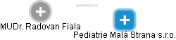 Pediatrie Malá Strana s.r.o. - náhled vizuálního zobrazení vztahů obchodního rejstříku