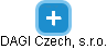 DAGI Czech, s.r.o. - náhled vizuálního zobrazení vztahů obchodního rejstříku
