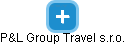 P&L Group Travel s.r.o. - náhled vizuálního zobrazení vztahů obchodního rejstříku