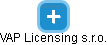 VAP Licensing s.r.o. - náhled vizuálního zobrazení vztahů obchodního rejstříku