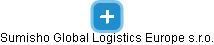 Sumisho Global Logistics Europe s.r.o. - náhled vizuálního zobrazení vztahů obchodního rejstříku