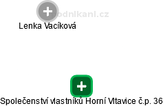 Společenství vlastníků Horní Vltavice č.p. 36 - náhled vizuálního zobrazení vztahů obchodního rejstříku