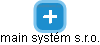 main systém s.r.o. - náhled vizuálního zobrazení vztahů obchodního rejstříku