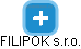 FILIPOK s.r.o. - náhled vizuálního zobrazení vztahů obchodního rejstříku