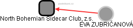 North Bohemian Sidecar Club, z.s. - náhled vizuálního zobrazení vztahů obchodního rejstříku