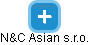 N&C Asian s.r.o. - náhled vizuálního zobrazení vztahů obchodního rejstříku