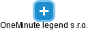 OneMinute legend s.r.o. - náhled vizuálního zobrazení vztahů obchodního rejstříku