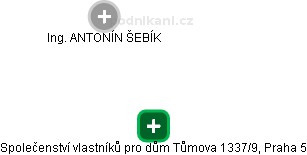 Společenství vlastníků pro dům Tůmova 1337/9, Praha 5 - náhled vizuálního zobrazení vztahů obchodního rejstříku