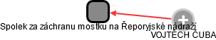 Spolek za záchranu mostku na Řeporyjské nádraží - náhled vizuálního zobrazení vztahů obchodního rejstříku