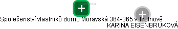 Společenství vlastníků domu Moravská 364-365 v Trutnově - náhled vizuálního zobrazení vztahů obchodního rejstříku