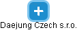 Daejung Czech s.r.o. - náhled vizuálního zobrazení vztahů obchodního rejstříku