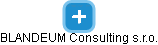 BLANDEUM Consulting s.r.o. - náhled vizuálního zobrazení vztahů obchodního rejstříku