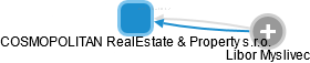 COSMOPOLITAN RealEstate & Property s.r.o. - náhled vizuálního zobrazení vztahů obchodního rejstříku