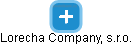 Lorecha Company, s.r.o. - náhled vizuálního zobrazení vztahů obchodního rejstříku