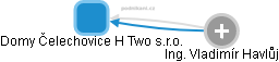 Domy Čelechovice H Two s.r.o. - náhled vizuálního zobrazení vztahů obchodního rejstříku