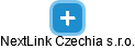 NextLink Czechia s.r.o. - náhled vizuálního zobrazení vztahů obchodního rejstříku