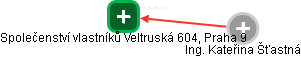 Společenství vlastníků Veltruská 604, Praha 9 - náhled vizuálního zobrazení vztahů obchodního rejstříku