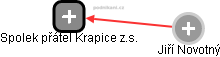Spolek přátel Krapice z.s. - náhled vizuálního zobrazení vztahů obchodního rejstříku