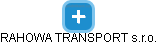 RAHOWA TRANSPORT s.r.o. - náhled vizuálního zobrazení vztahů obchodního rejstříku