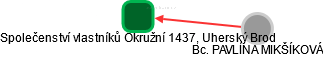 Společenství vlastníků Okružní 1437, Uherský Brod - náhled vizuálního zobrazení vztahů obchodního rejstříku