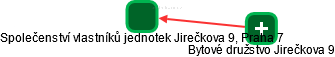 Společenství vlastníků jednotek Jirečkova 9, Praha 7 - náhled vizuálního zobrazení vztahů obchodního rejstříku