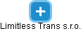 Limitless Trans s.r.o. - náhled vizuálního zobrazení vztahů obchodního rejstříku