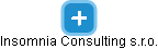 Insomnia Consulting s.r.o. - náhled vizuálního zobrazení vztahů obchodního rejstříku