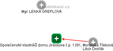 Společenství vlastníků domu Jiráskova č.p. 1391, Moravská Třebová - náhled vizuálního zobrazení vztahů obchodního rejstříku
