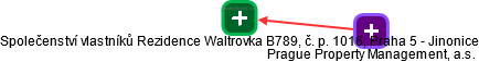 Společenství vlastníků Rezidence Waltrovka B789, č. p. 1016, Praha 5 - Jinonice - náhled vizuálního zobrazení vztahů obchodního rejstříku