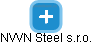 NVVN Steel s.r.o. - náhled vizuálního zobrazení vztahů obchodního rejstříku