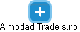 Almodad Trade s.r.o. - náhled vizuálního zobrazení vztahů obchodního rejstříku