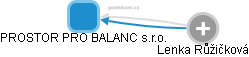 PROSTOR PRO BALANC s.r.o. - náhled vizuálního zobrazení vztahů obchodního rejstříku