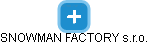 SNOWMAN FACTORY s.r.o. - náhled vizuálního zobrazení vztahů obchodního rejstříku