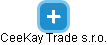 CeeKay Trade s.r.o. - náhled vizuálního zobrazení vztahů obchodního rejstříku