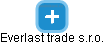 Everlast trade s.r.o. - náhled vizuálního zobrazení vztahů obchodního rejstříku