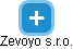 Zevoyo s.r.o. - náhled vizuálního zobrazení vztahů obchodního rejstříku