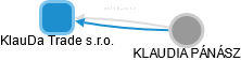 KlauDa Trade s.r.o. - náhled vizuálního zobrazení vztahů obchodního rejstříku