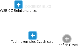 Technokomplex Czech s.r.o. - náhled vizuálního zobrazení vztahů obchodního rejstříku