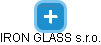IRON GLASS s.r.o. - náhled vizuálního zobrazení vztahů obchodního rejstříku
