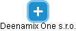 Deenamix One s.r.o. - náhled vizuálního zobrazení vztahů obchodního rejstříku