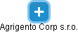 Agrigento Corp s.r.o. - náhled vizuálního zobrazení vztahů obchodního rejstříku