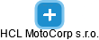 HCL MotoCorp s.r.o. - náhled vizuálního zobrazení vztahů obchodního rejstříku