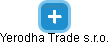Yerodha Trade s.r.o. - náhled vizuálního zobrazení vztahů obchodního rejstříku