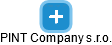 PINT Company s.r.o. - náhled vizuálního zobrazení vztahů obchodního rejstříku