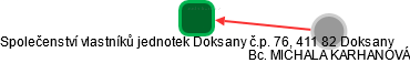 Společenství vlastníků jednotek Doksany č.p. 76, 411 82 Doksany - náhled vizuálního zobrazení vztahů obchodního rejstříku