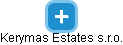 Kerymas Estates s.r.o. - náhled vizuálního zobrazení vztahů obchodního rejstříku
