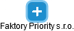 Faktory Priority s.r.o. - náhled vizuálního zobrazení vztahů obchodního rejstříku
