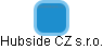 Hubside CZ s.r.o. - náhled vizuálního zobrazení vztahů obchodního rejstříku